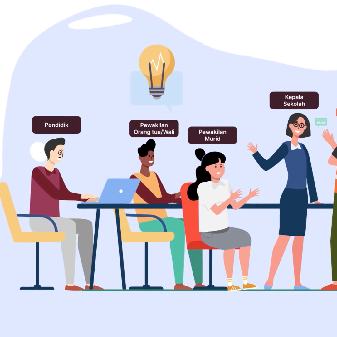 Kurikulum Satuan Pendidikan: Pahami Tahap Siap (Part 2)