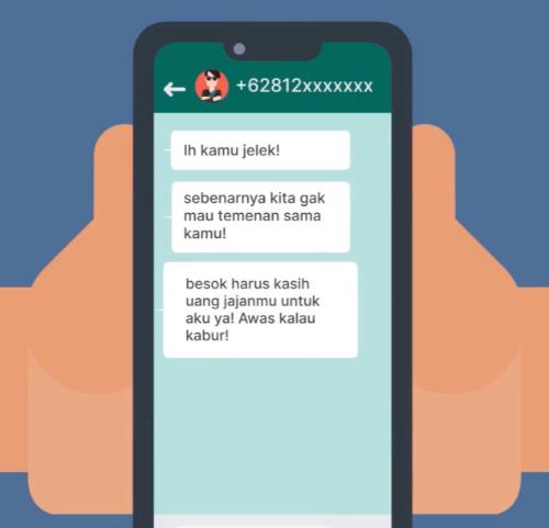 Iklim Sekolah Aman: Mencegah Perundungan